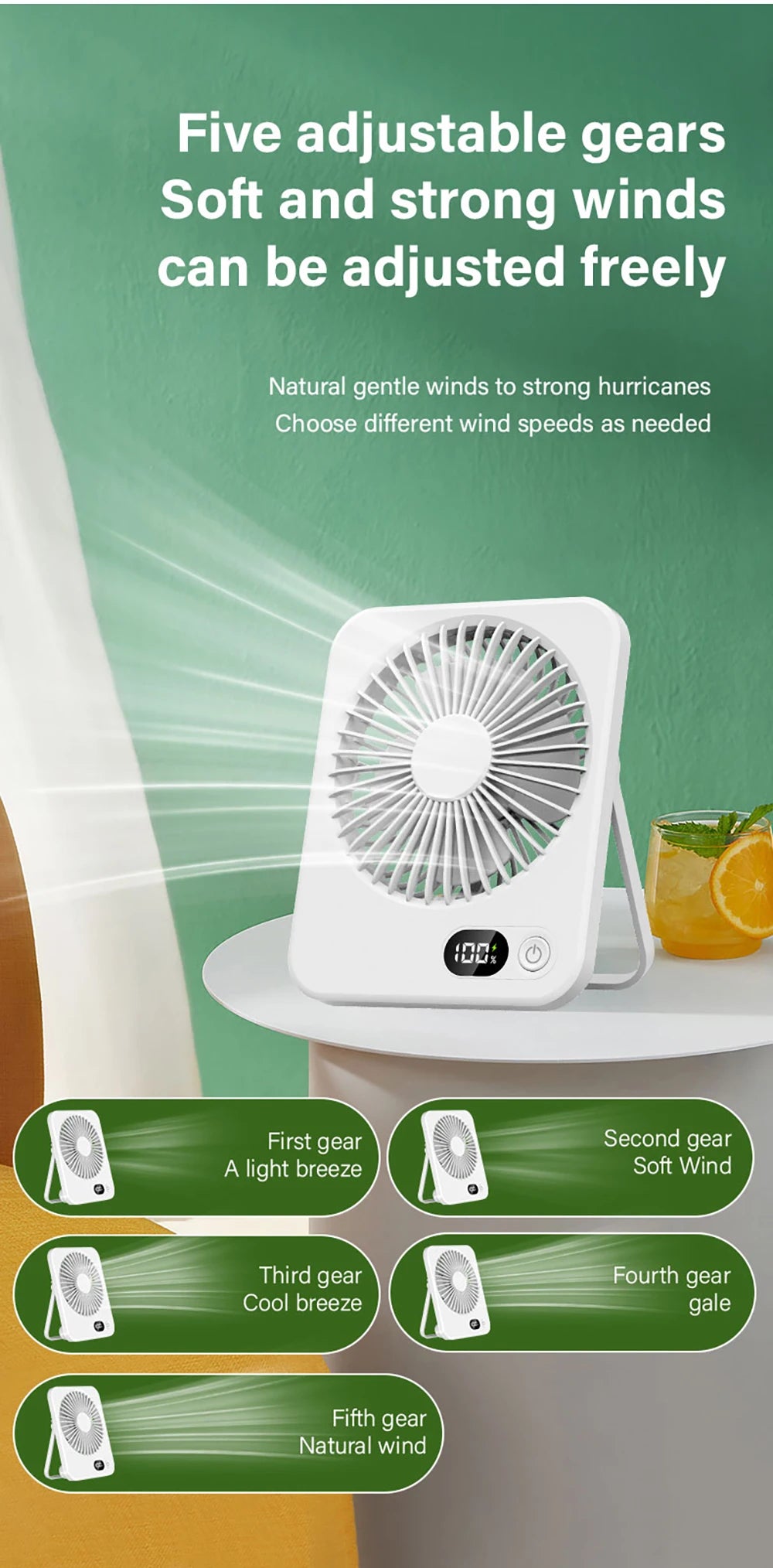 Mini Portable Fan USB Desk Fan Rechargeable Table Fan Small Wall Mounted Ceiling Fan 5 Speeds Powerful Wind Foldable Camping Fan