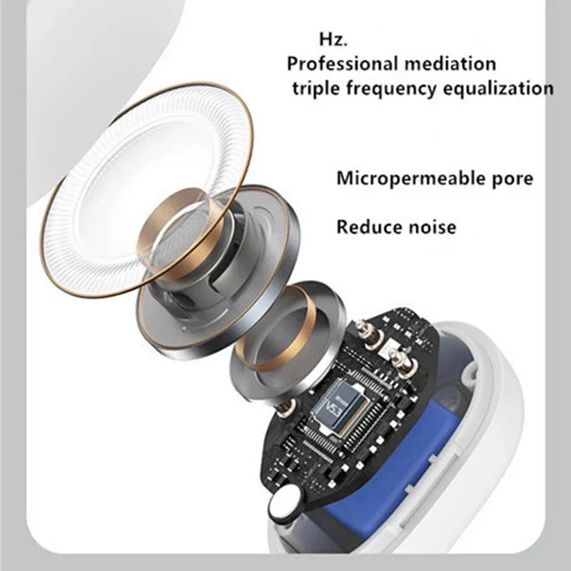 Audífonos Abiertos Tipo Clip Bluetooth (conducción ósea)