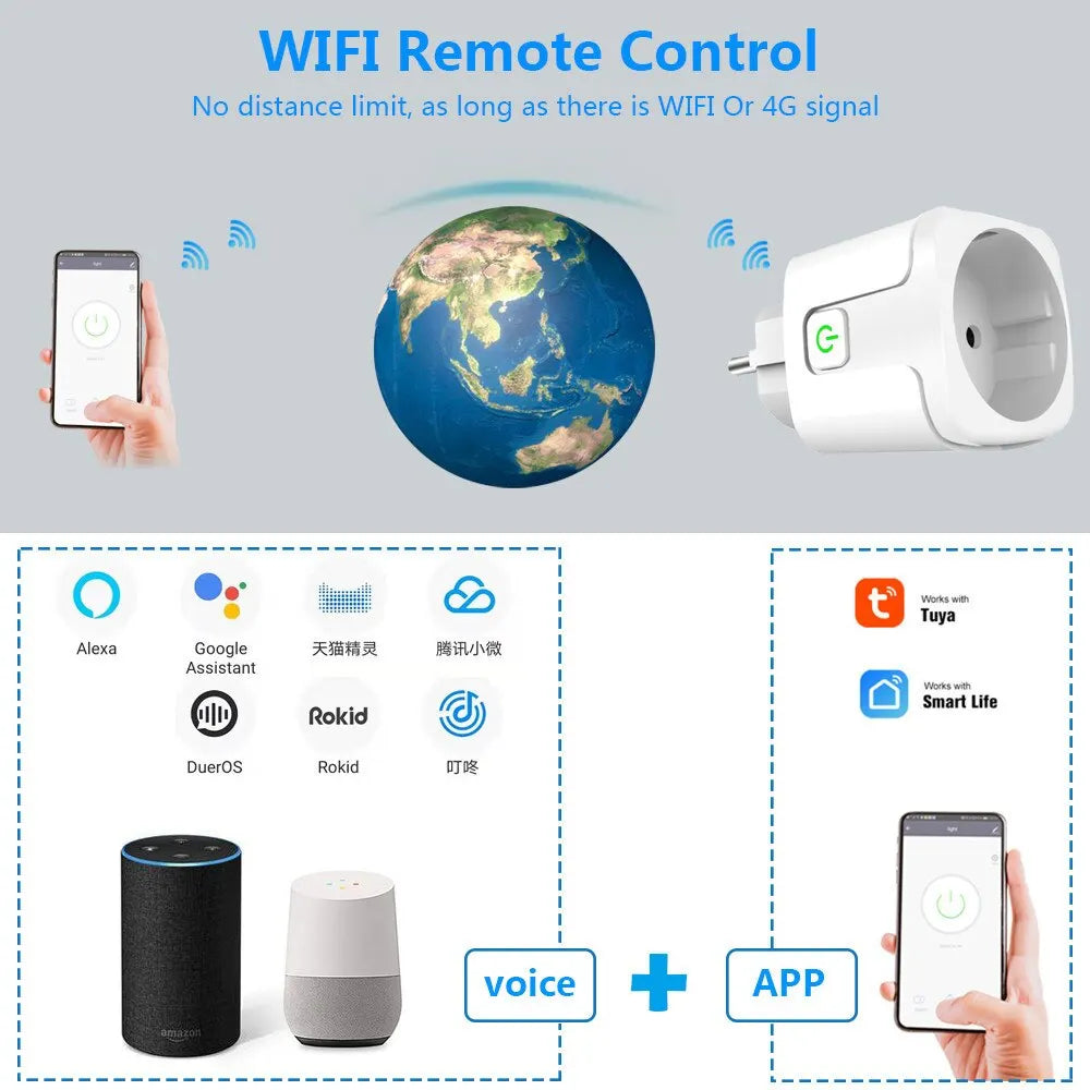 Smart Plug WiFi Socket EU 16A/20A With Power Monitor Timing Function Tuya app Smart Life APP Works With Alexa Google Home