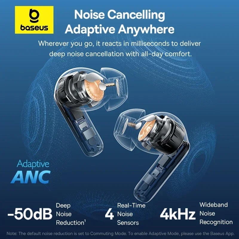 Audífonos Baseus EP10 Pro con Cancelación de Ruido ANC